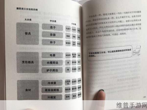 断舍离三分法，手游世界的高效整理秘籍