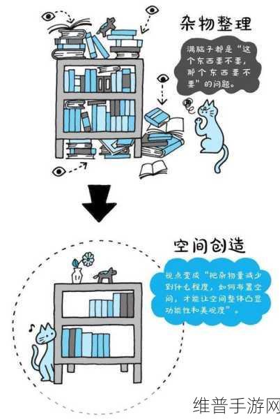 断舍离三分法，手游世界的高效整理秘籍