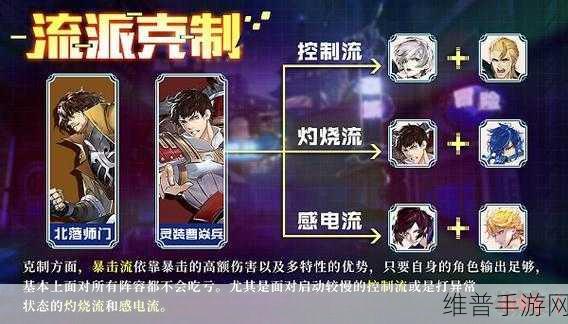 镇魂街武神躯，一动不动流玩法大揭秘