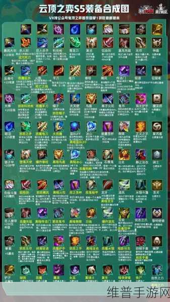 掌握LOL云顶之弈，新手畅玩指南