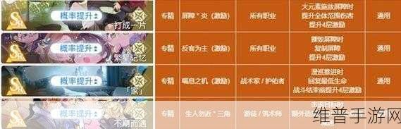 白荆回廊中令人瞩目的强力烙痕全解析