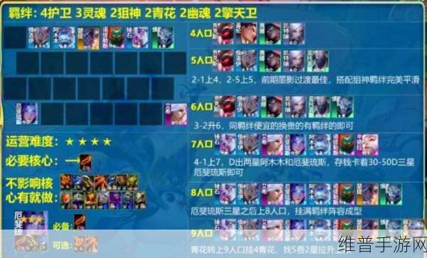 云顶之弈，6 狂战士 4 极地的超强搭配攻略