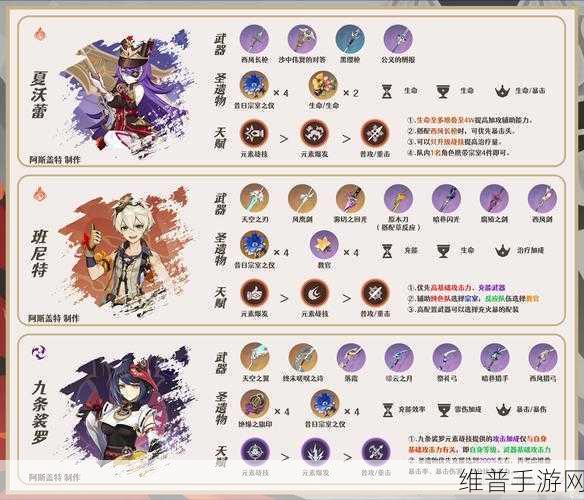原神阿蕾奇诺四星武器的绝佳之选