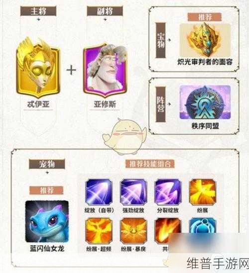 万龙觉醒莉莉娅阵容无敌搭配秘籍