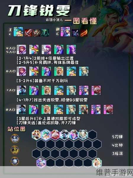 云顶之弈守护神阵容攻略，制霸战场的必胜之法