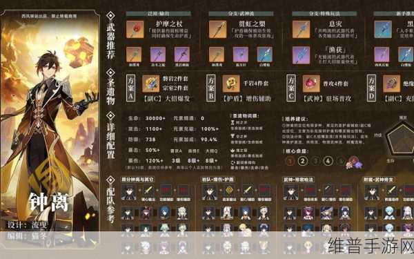 原神，钟离全方位超详细培养秘籍