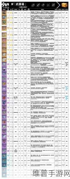 原神五星武器全解析，强大力量的汇聚