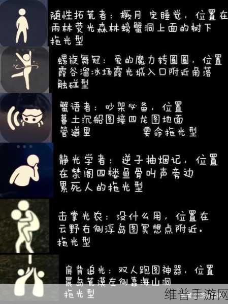 光遇小王子季天文学家先祖位置全攻略