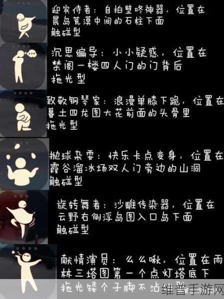 光遇小王子季天文学家先祖位置全攻略