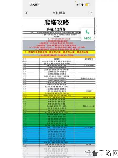 咸鱼之王 2023 爬塔最强阵容全解析