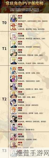 航海王热血航线世界任务全解析与完美攻略