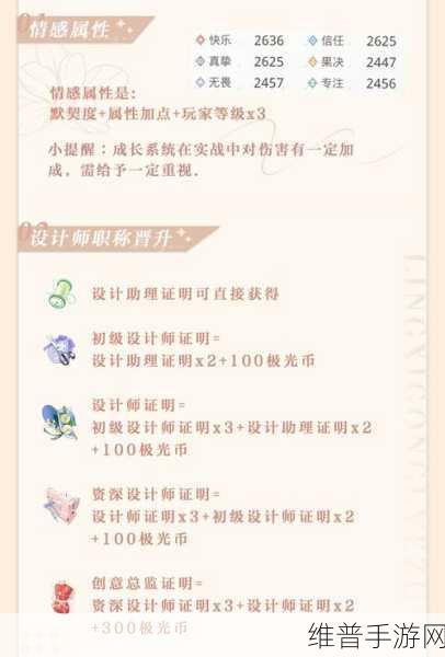 光与夜之恋陪伴系统全方位解析
