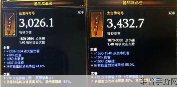 暗黑破坏神不朽，传奇装备获取秘籍大公开