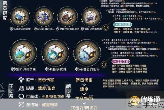 崩坏星穹铁道遗器玩法深度解析与指南