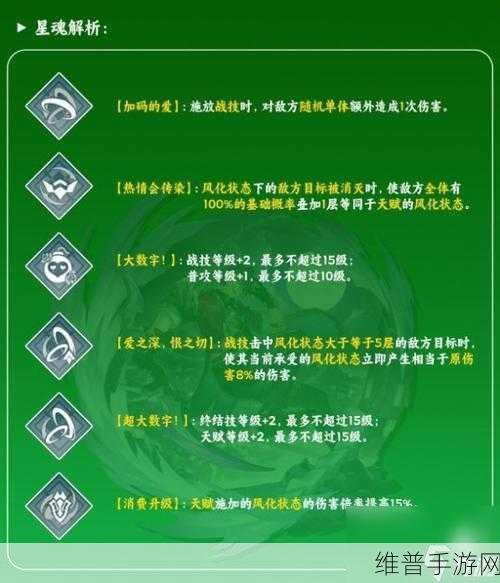 崩坏星穹铁道桑博遗器的最佳选择指南