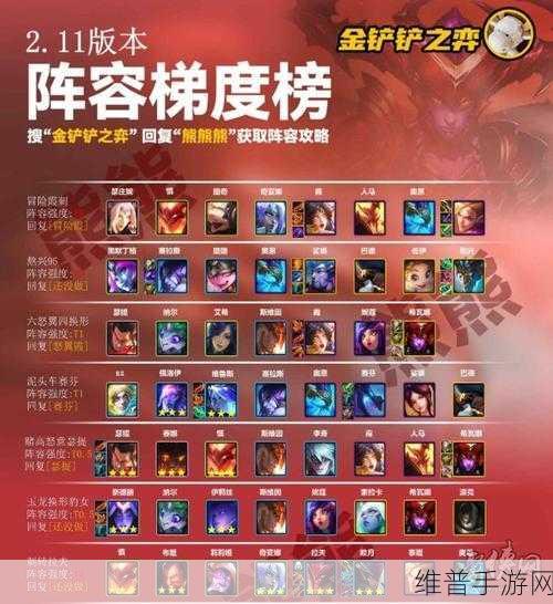 金铲铲之战 S7，巨龙之巢顶级阵容全攻略