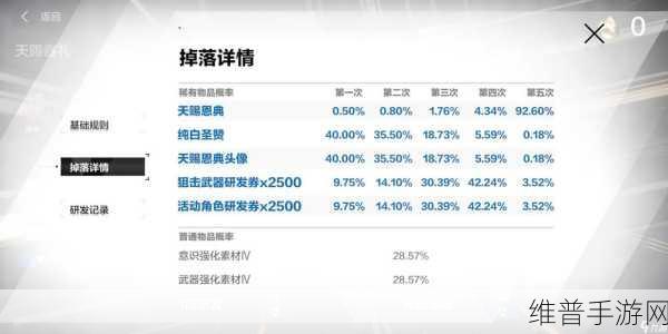 战双帕弥什免费十连获取秘籍大公开