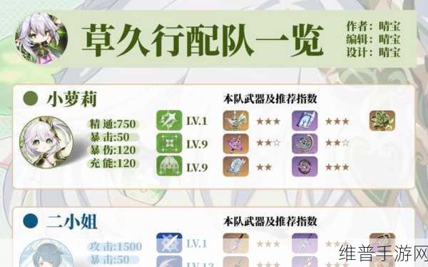 原神草神二命与专武抉择及圣遗物搭配指南