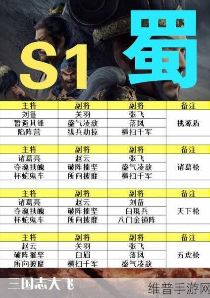 三国志战略版营帐建造全指南