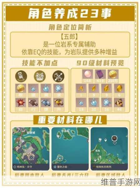 原神五郎，武器与圣遗物的最佳搭配及全面培养攻略