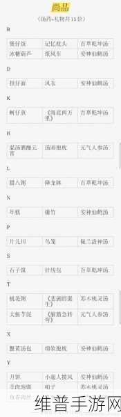 食物语手游，好感度飙升秘籍大公开