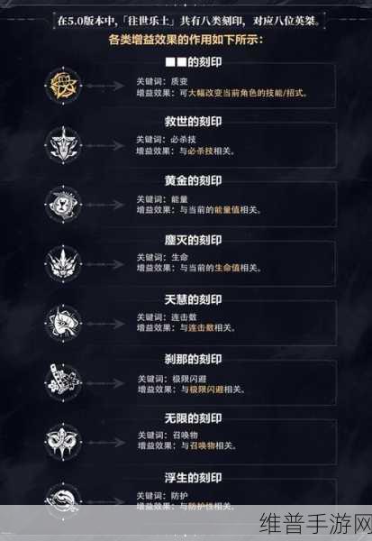 崩坏 3 天穹游侠玩法全解析
