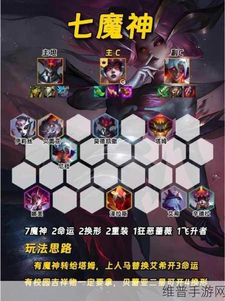 金铲铲之战 S10 双喜老鼠阵容深度剖析，装备与运营秘籍