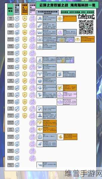 云顶之弈海克斯站位全攻略，掌控战场的关键秘诀