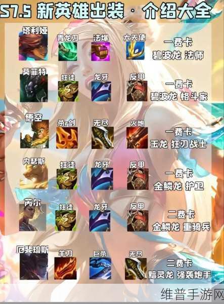 云顶之弈 S2 赛季末冲分秘籍，云月沙秘剑阵容全解析