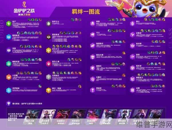 金铲铲之战福星临门 羁绊玩法深度解析指南