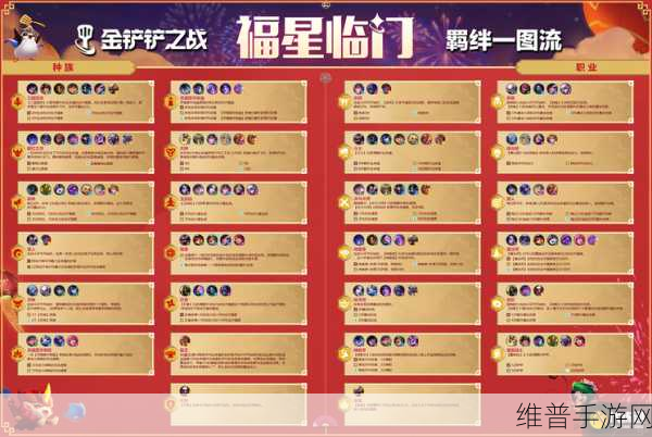金铲铲之战福星临门模式全攻略