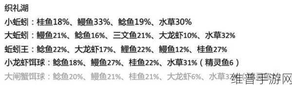 创造与魔法孤湖钓鱼大揭秘