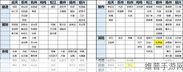 江南百景图，泥巴脏脏猫获取全攻略
