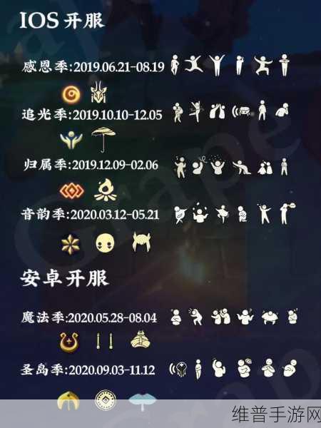光遇小王子季节 1-5 个任务全攻略 带你畅游奇妙世界