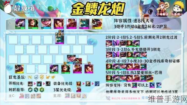 云顶之弈 S7 赛季金鳞龙阵容完美搭配指南