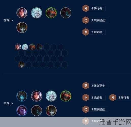 云顶之弈 S9 上分阵容完美搭配秘籍大公开
