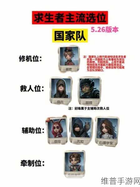 第五人格求生者完美隐藏秘籍大公开