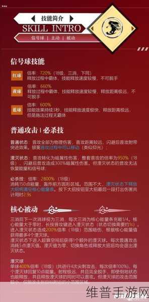 战双帕弥什好友添加全攻略秘籍
