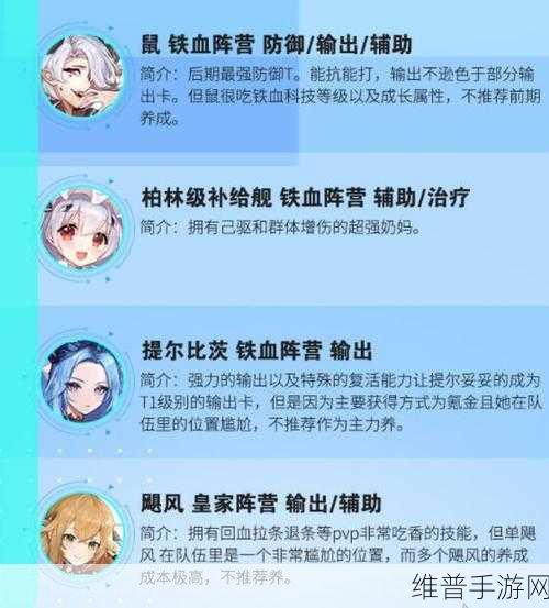 零之战线，打造无敌阵容的终极秘籍