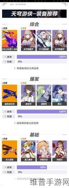 崩坏 3 天穹游侠增幅核心技能深度解析