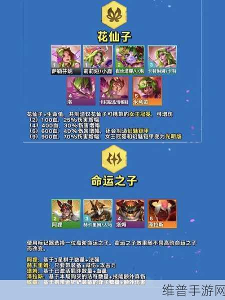 金铲铲之战S12赛季，死亡之蔑适合英雄深度解析