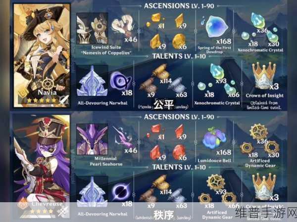原神冒险等级25突破全攻略，解锁新世界的钥匙