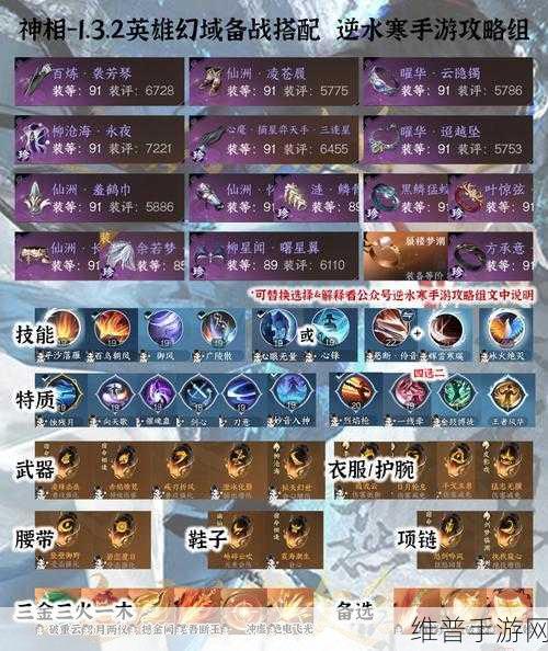 乱斗西游哪吒最佳英雄搭配全攻略