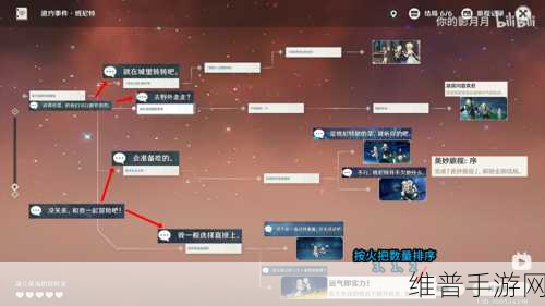 原神班尼特邀约任务全攻略，解锁六大结局
