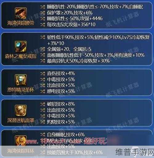 DNF手游攻略，揭秘指点迷津罗盘礼盒的宝藏内容