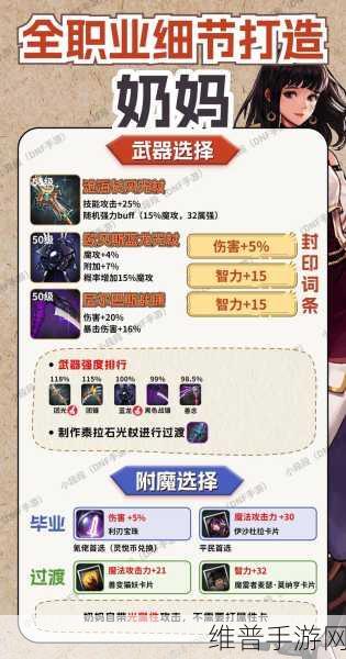 DNF手游攻略，佣兵收益最大化地图详解