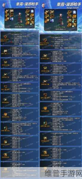 DNF手游，那些梦寐以求却难以获得的珍稀道具
