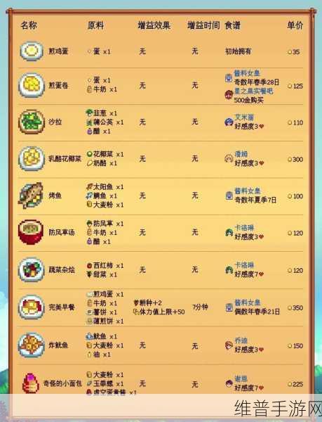星露谷物语，翡翠兑换楼梯的详细攻略
