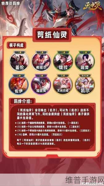 金铲铲之战S8赛季上线具体时间全攻略