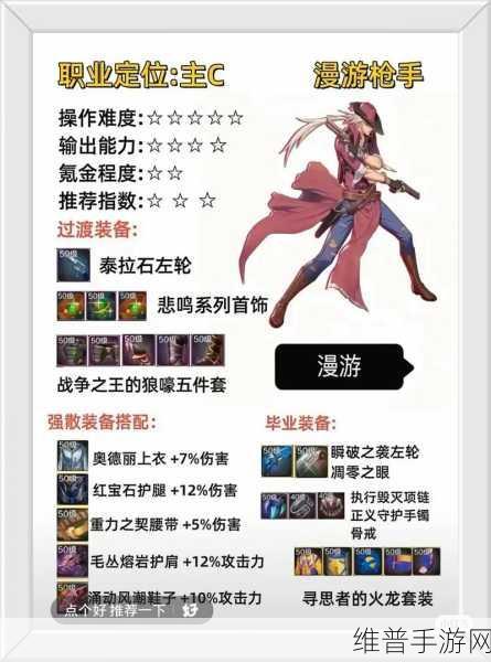 DNF手游攻略,深度解析刺客远古3套装属性及套装种类